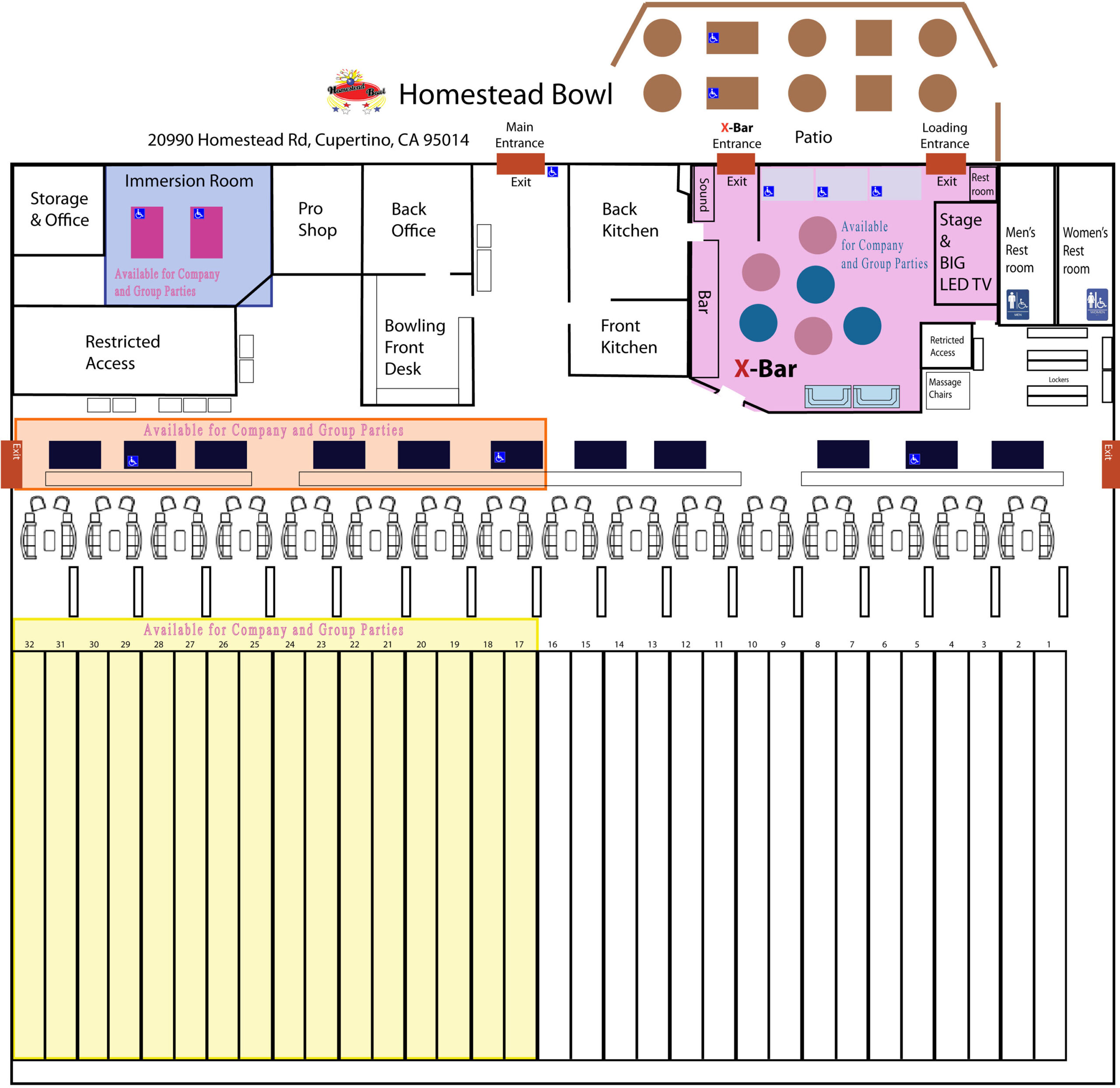 Homestead Bowl Floor Plan Group and Company Parties